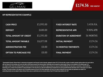 1.6 thp launch edition coupe 2dr petrol manual euro 5 (156 ps)