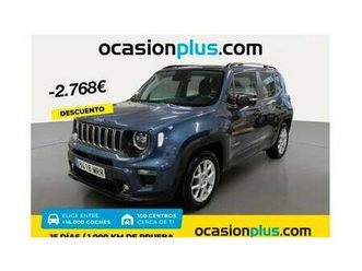 renegade 1.5 mhev altitude 96kw