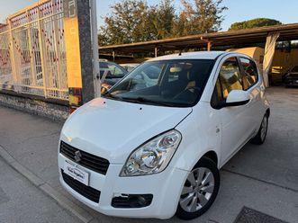 suzuki splash 1.0 gpl