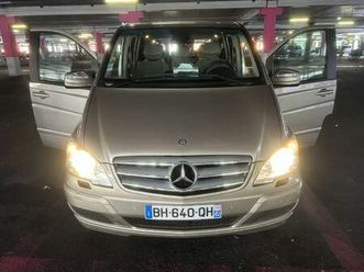 2.2 cdi blueefficiency long trend