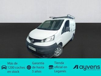 furgon 1.5 dci comfort 81 kw (110 cv)