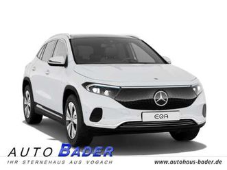 250+ progressive advanced panorama ahk fap