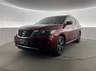 guaranteed warranty | zero down payment