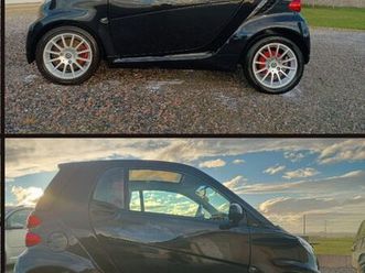 smart fortwo 1.0 71cv
