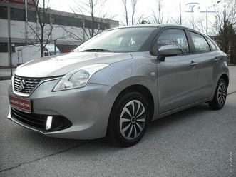 suzuki baleno 1.2 vvt-slo-kredit