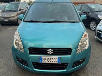 splash 1.2 safety pack gls