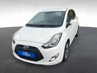 1.6 crdi 115 blue drive intuitive