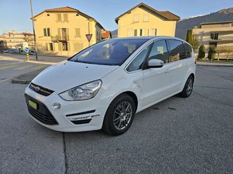 s-max 2.0 scti titanium powershift