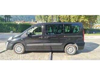 165 multijet panorama