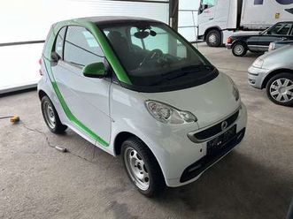smart-fortwo-elektro-ohne-akku