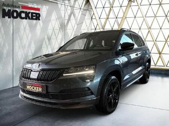 skoda karoq sportline