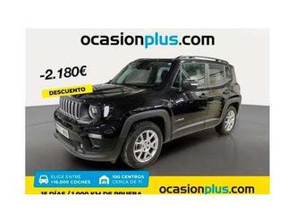 renegade 1.5 mhev altitude 96kw