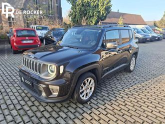 jeep renegade limited