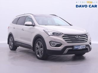 hyundai grand santa fe 2.2 za 13 617 €