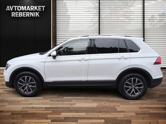 volkswagen tiguan 2.0 tsi 4m dsg comfortline 190 ps-1.last.-virtual