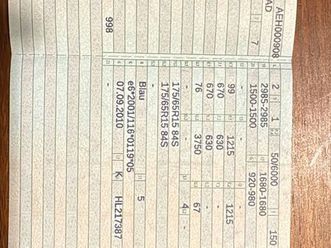 auto toyota iq ba.2011