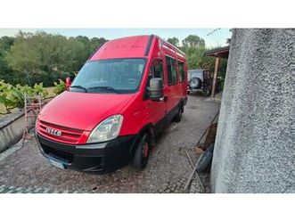 iveco daily