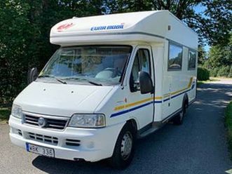 fiat eura mobil erbjudanden