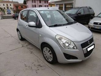 splash 1.0 vvt gl style *gpl * *neopatentati*