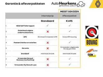 renault arkana r.s.-line e-tech hybrid 145 l origineel nl l volledige historie bekend l panoramadak!
