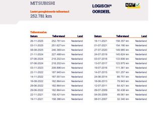 mitsubishi grandis - 2.4-16v intense 7p automaat leder
