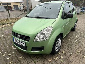 suzuki splash 1.0 bezwypafkowy 100 tys km. zadbany szczecin majowe • olx.pl