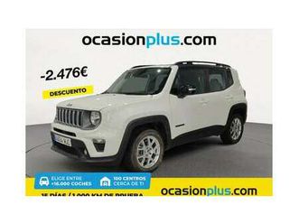 renegade1.3 phev limited 4x4 aut. 140kw