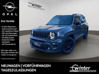 jeep renegade upland 96 kw (130ps) dct fwd multiair m