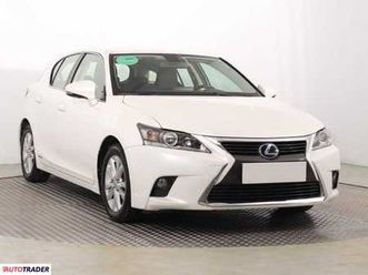 lexus ct