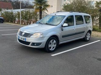 dacia, logan, break 1.5 dci, 85 ck