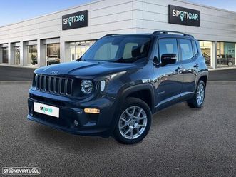 jeep renegade 1.3 tg 4xe limited