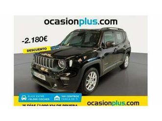 renegade 1.5 mhev altitude 96kw