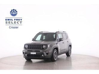 jeep renegade 1.3 turbo 80th anniversary: réserver un essai sur route !