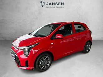 1.2 vision *neues modell*