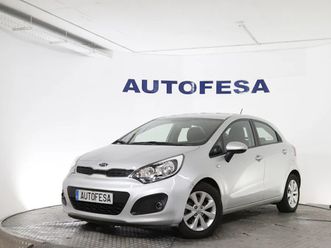 1.1 crdi concept 75cv 5p