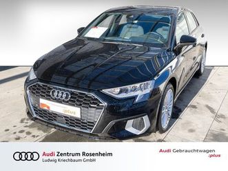 35 tfsi s tronic