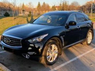 infiniti qx70 3.7 awd ≫ 2016 • 46 000 лв. • id