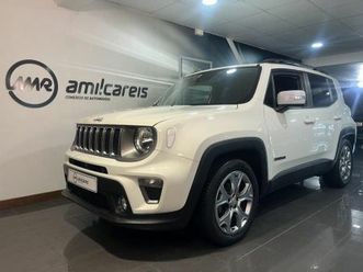 jeep renegade 1.6 mjd limited