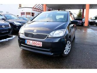 skoda citigo active