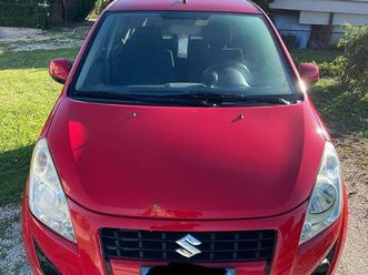 suzuki splash 1000cc