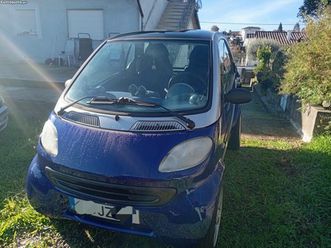 smart fortwo 1gen outubro/00