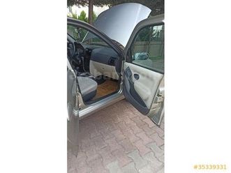 1.3 multijet dynamic