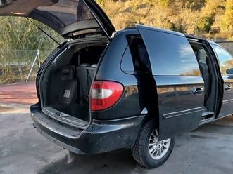 grand 2.8crd limited aut.