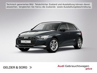 advanced 35 tfsi schaltgetriebe