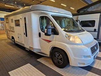 kabe tm wg ac bodel man stödben alde vinterkampanj