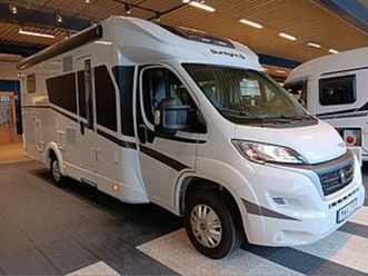 sunlight t68 solcell låga mil vinterkampanj