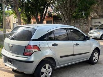 &#8252;&#65039;solo con dni financiado &#128175;