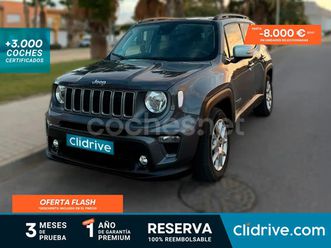 jeep renegade limited 1.6 mjet 4x2