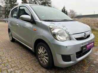 daihatsu cuore top