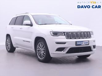 jeep grand cherokee 3.0 crd awd za 26 468 €